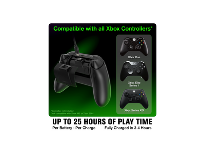 Power Kit Plus For Xbox Series X/S™ and Xbox One™