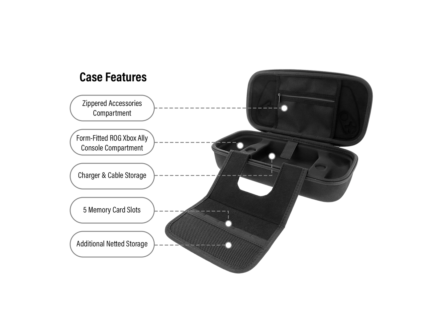 Play and Go Kit for ROG Xbox Ally X