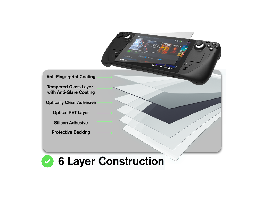 Anti-Glare Screen Armor™ for Steam Deck™