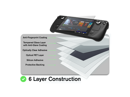 Anti-Glare Screen Armor™ for Steam Deck™